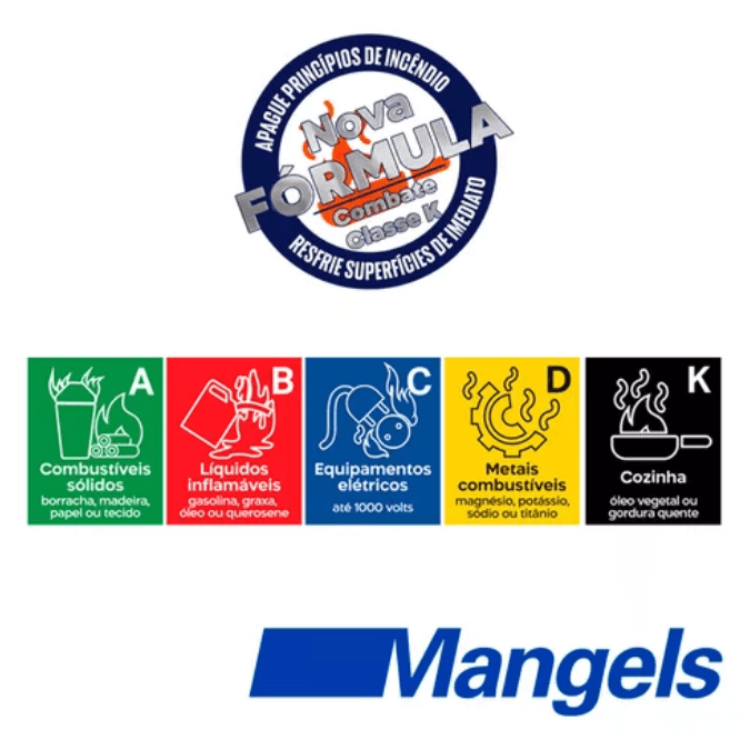 Mangels Antichamas Spray Combate Fogo