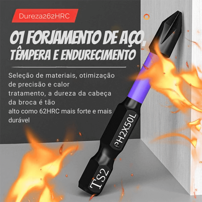 Ulepszony bit magnetyczny o wysokiej twardości i moc