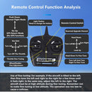 Sea Land And Air 3 in 1 Large RC Glider Plane 95CM 2.4G 2000M Waterproof Brushless Power Drop Resistant Remote Control Aircraft