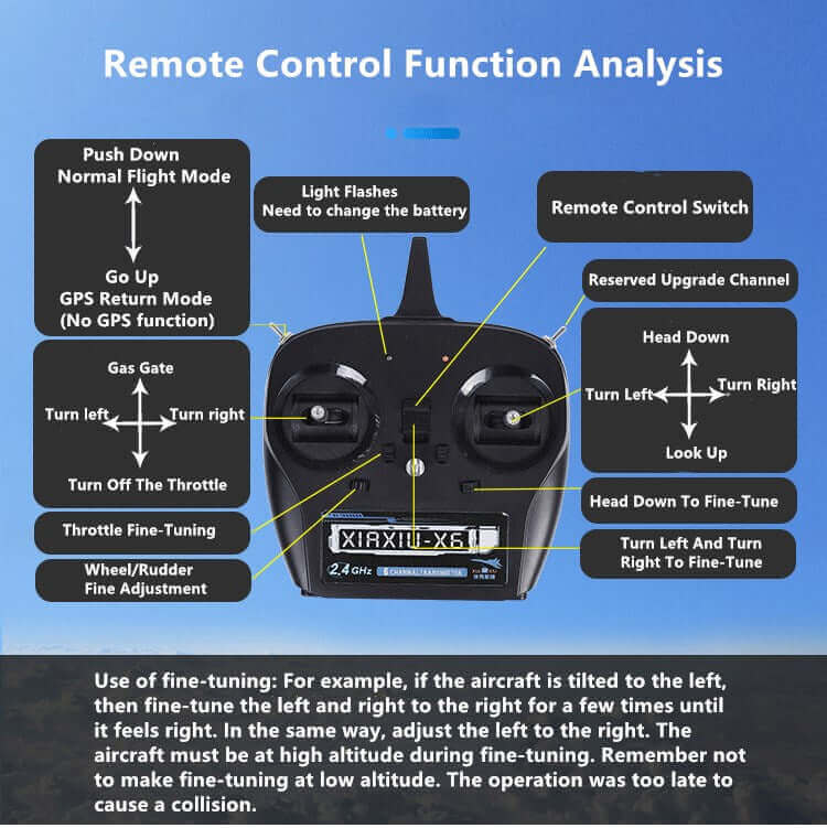 Sea Land And Air 3 in 1 Large RC Glider Plane 95CM 2.4G 2000M Waterproof Brushless Power Drop Resistant Remote Control Aircraft